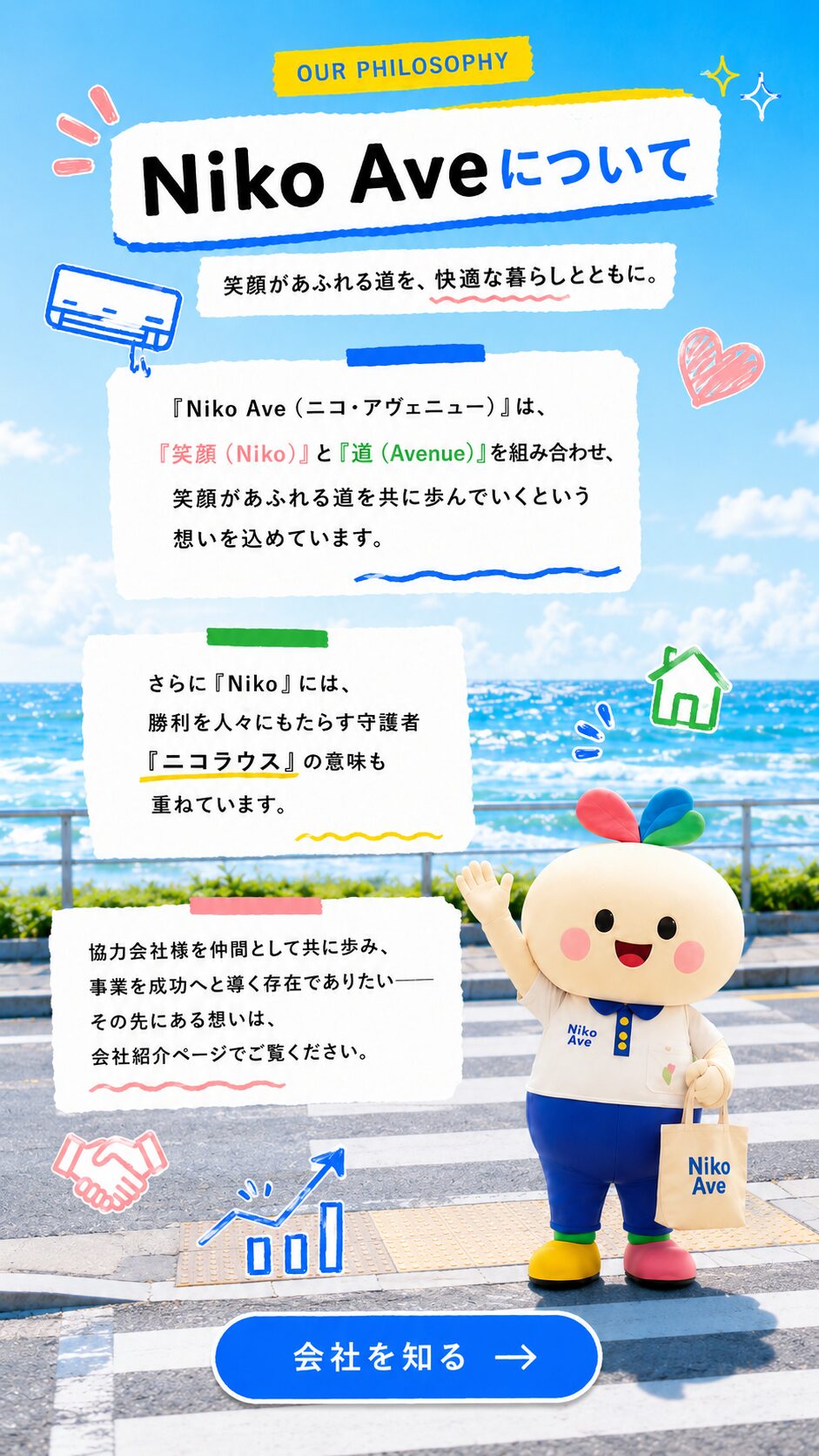 合同会社Niko Aveの会社概要・企業理念をご紹介するページ
